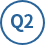 Q2