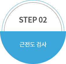 근전도 검사